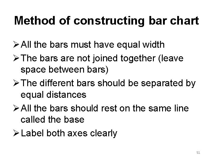 Method of constructing bar chart Ø All the bars must have equal width Ø