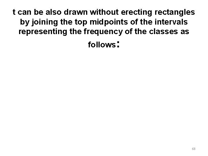 t can be also drawn without erecting rectangles by joining the top midpoints of