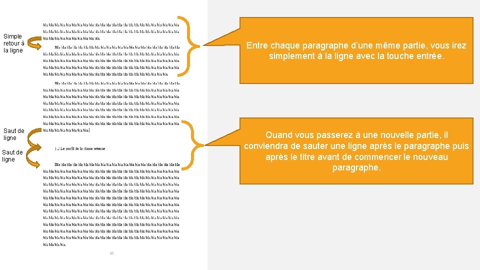 Simple retour à la ligne Saut de ligne Entre chaque paragraphe d’une même partie,