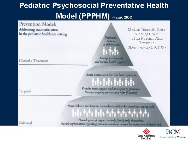 Preventive Health Model Looking for Trouble in all of the Right