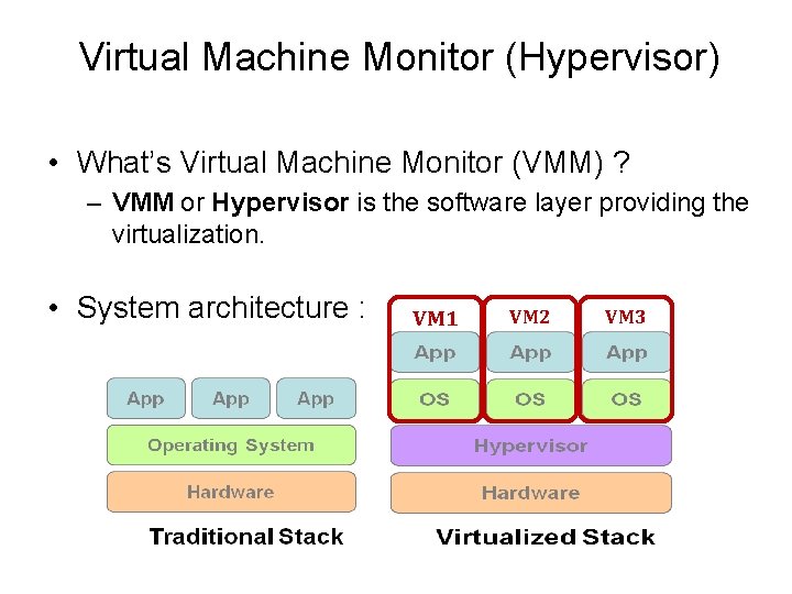 Virtual Machine Monitor (Hypervisor) • What’s Virtual Machine Monitor (VMM) ? – VMM or