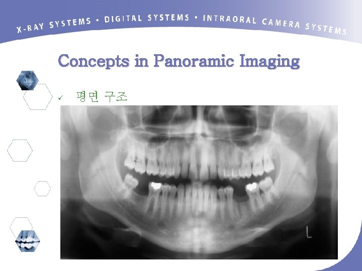 Concepts in Panoramic Imaging ü 평면 구조 