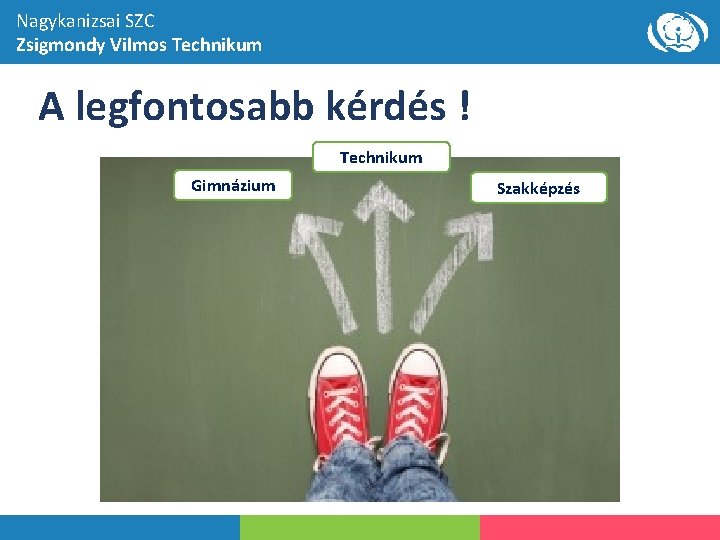 Nagykanizsai SZC Zsigmondy Vilmos Technikum A legfontosabb kérdés ! Technikum Gimnázium Szakképzés 