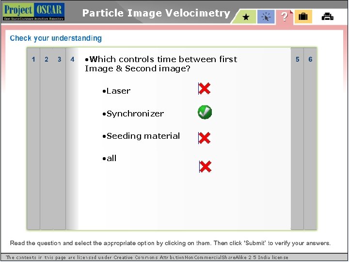 Particle Image. Velocimetry Particle Image • Which controls time between first Image & Second