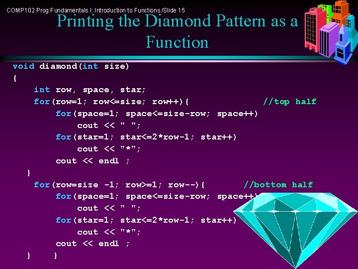COMP 102 Prog Fundamentals I: Introduction to Functions /Slide 15 Printing the Diamond Pattern
