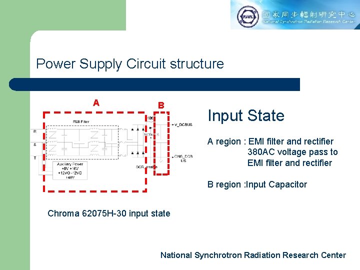 Power Supply Circuit structure A B Input State A region : EMI filter and
