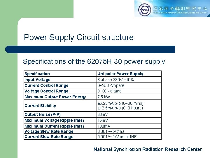 Power Supply Circuit structure Specifications of the 62075 H-30 power supply Specification Input Voltage