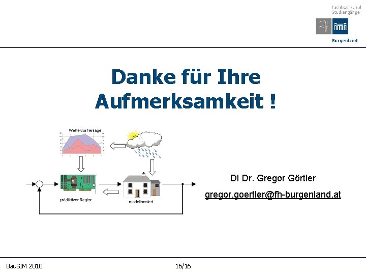 Danke für Ihre Aufmerksamkeit ! DI Dr. Gregor Görtler gregor. goertler@fh-burgenland. at Bau. SIM