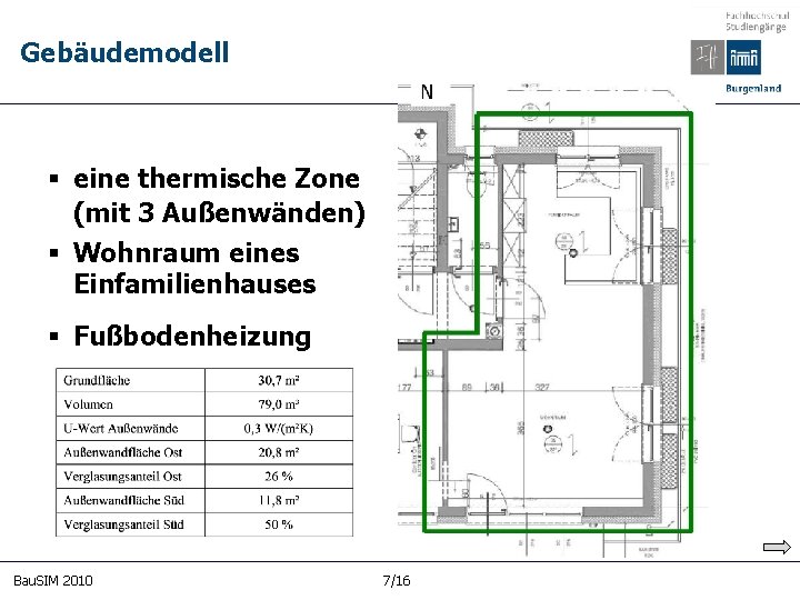 Gebäudemodell § eine thermische Zone (mit 3 Außenwänden) § Wohnraum eines Einfamilienhauses § Fußbodenheizung