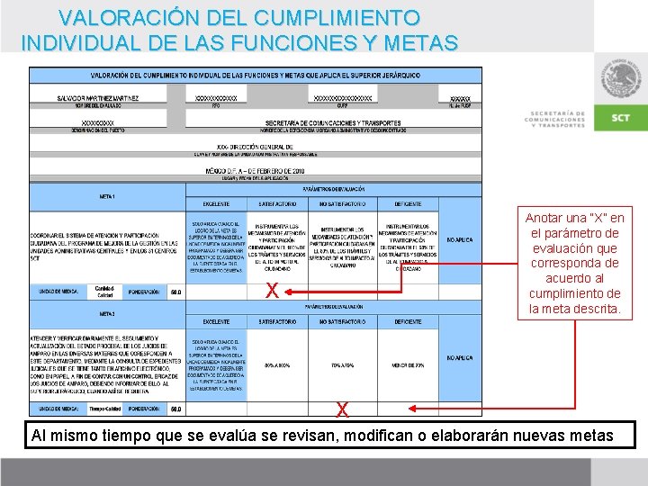VALORACIÓN DEL CUMPLIMIENTO INDIVIDUAL DE LAS FUNCIONES Y METAS Anotar una “X” en el