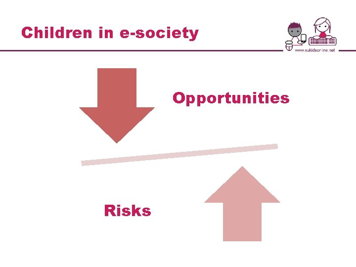 Children in e-society Opportunities Risks 