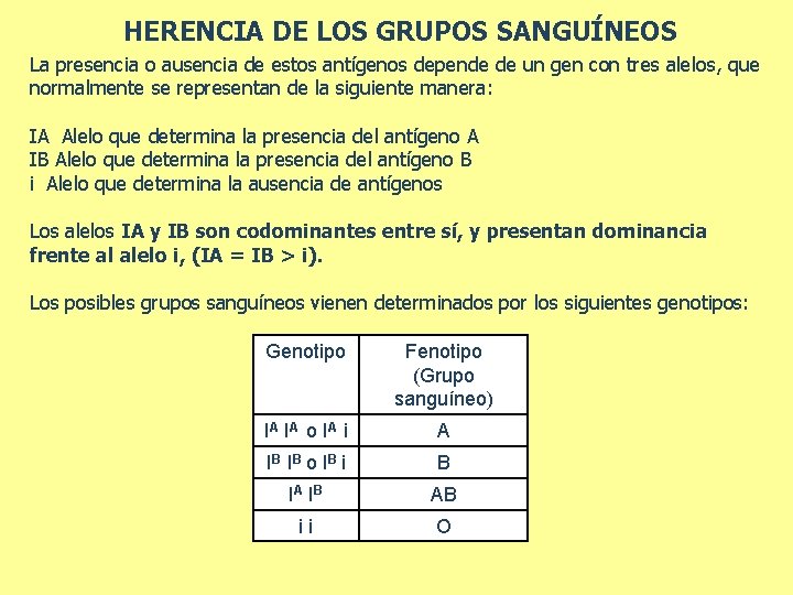 HERENCIA DE LOS GRUPOS SANGUÍNEOS La presencia o ausencia de estos antígenos depende de