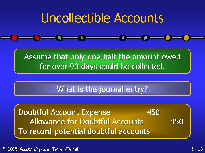 Uncollectible Accounts Assume that only one-half the amount owed for over 90 days could