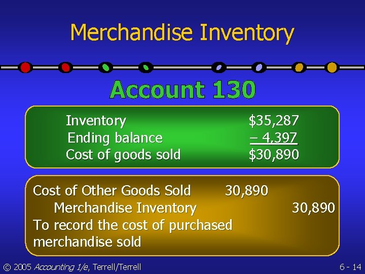 Merchandise Inventory Ending balance Cost of goods sold $35, 287 – 4, 397 $30,