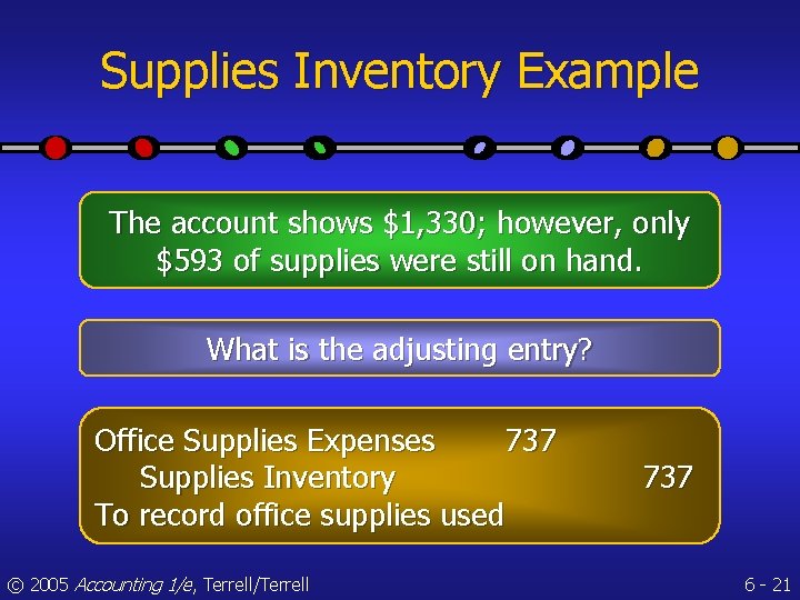 Supplies Inventory Example The account shows $1, 330; however, only $593 of supplies were