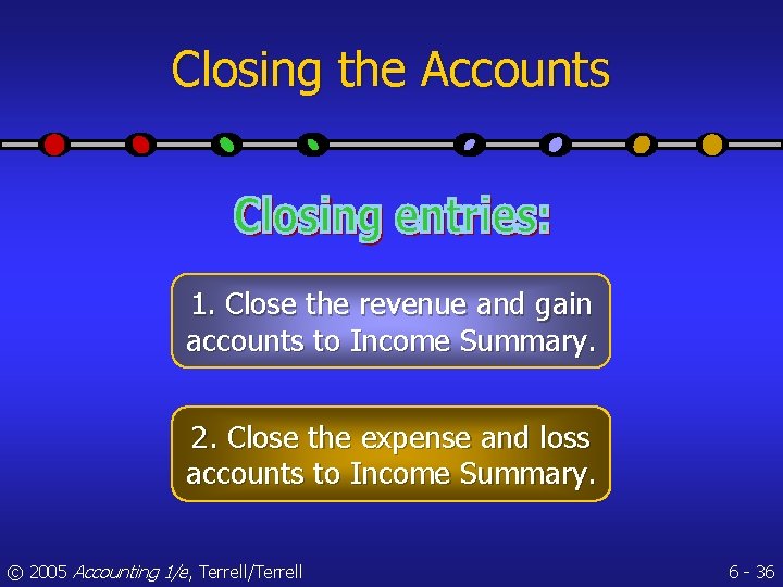 Closing the Accounts 1. Close the revenue and gain accounts to Income Summary. 2.