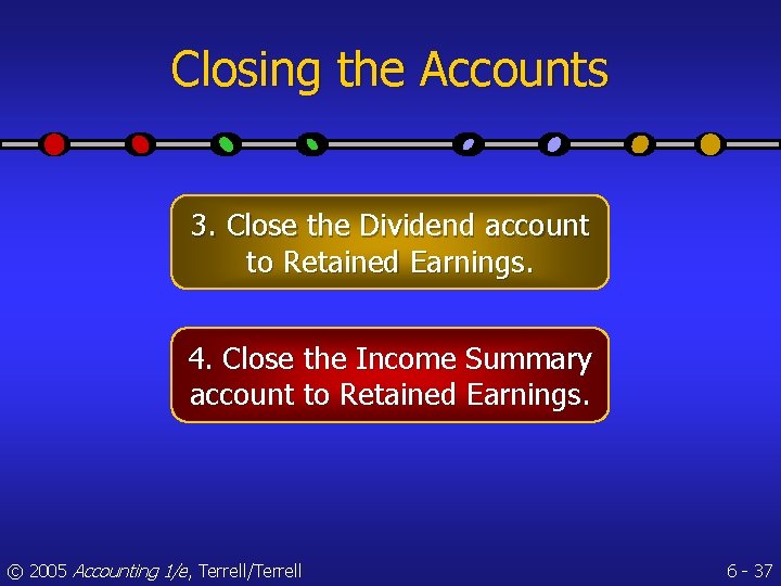 Closing the Accounts 3. Close the Dividend account to Retained Earnings. 4. Close the
