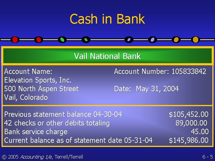 Cash in Bank Vail National Bank Account Name: Elevation Sports, Inc. 500 North Aspen