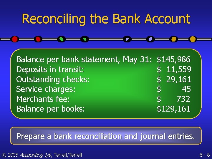 Reconciling the Bank Account Balance per bank statement, May 31: Deposits in transit: Outstanding