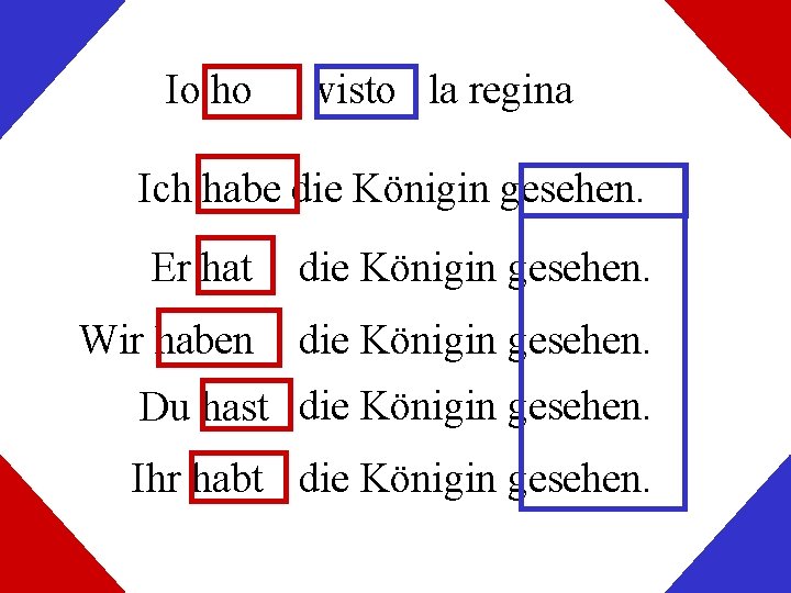Io ho visto la regina Ich habe die Königin gesehen. Er hat die Königin