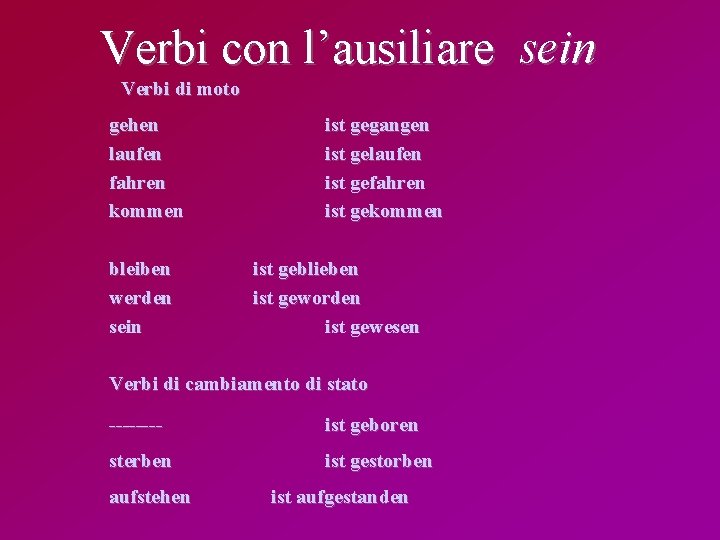 Verbi con l’ausiliare sein Verbi di moto gehen laufen fahren kommen bleiben werden sein