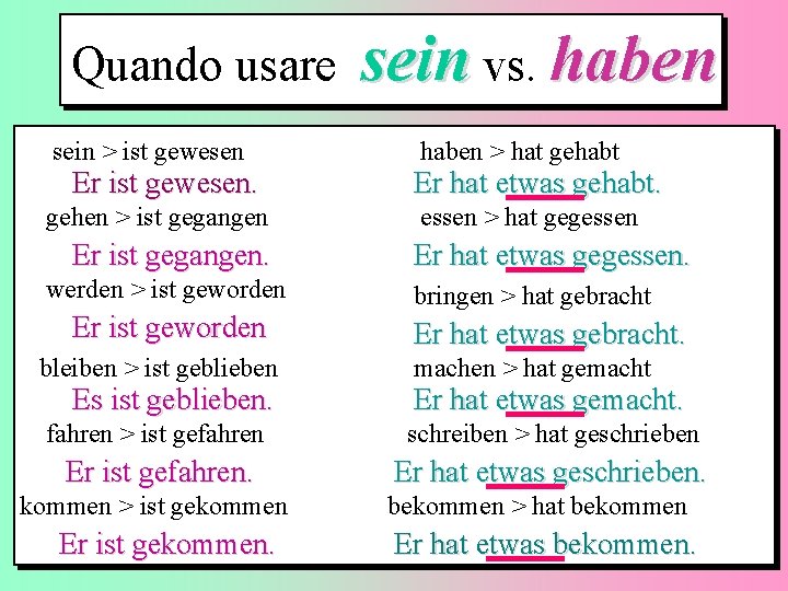 Quando usare sein > ist gewesen Er ist gewesen. gehen > ist gegangen Er