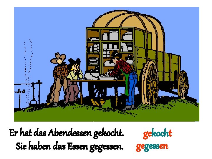 Er hat das Abendessen gekocht. Sie haben das Essen gegessen. gekocht gegessen 