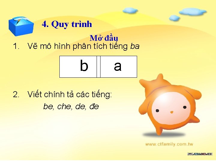 4. Quy trình Mở đầu 1. Vẽ mô hình phân tích tiếng ba b