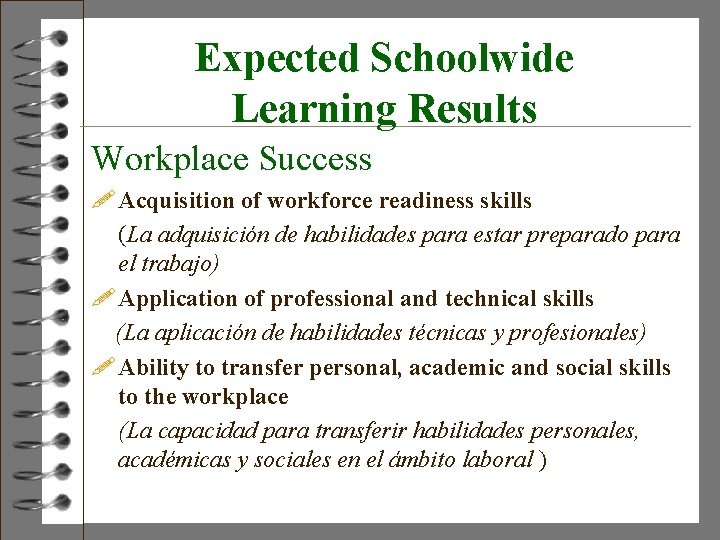Expected Schoolwide Learning Results Workplace Success ! Acquisition of workforce readiness skills (La adquisición