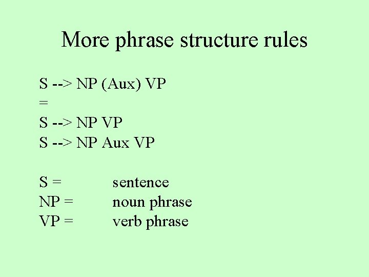 More phrase structure rules S --> NP (Aux) VP = S --> NP VP