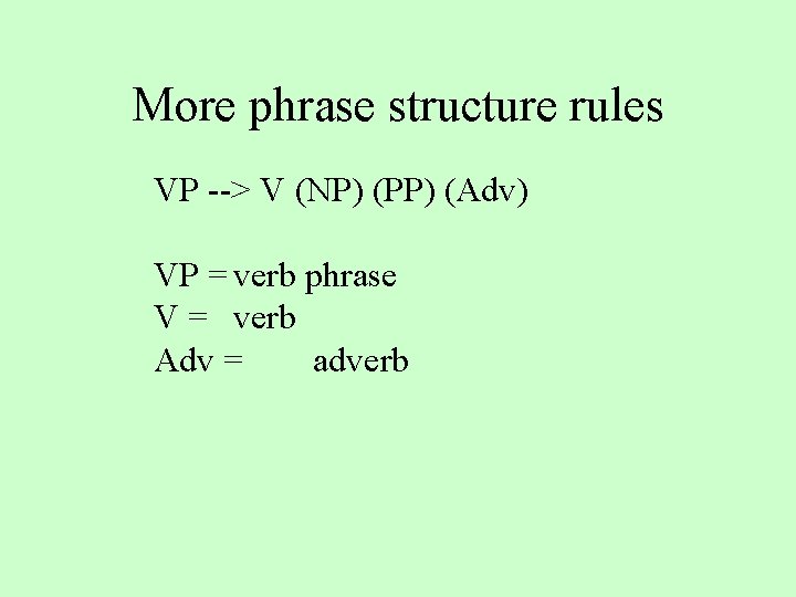 More phrase structure rules VP --> V (NP) (PP) (Adv) VP = verb phrase