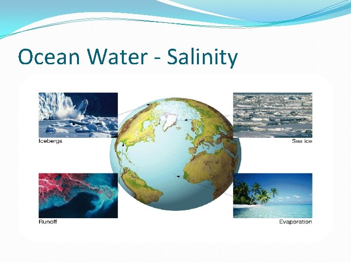 Ocean Water - Salinity 