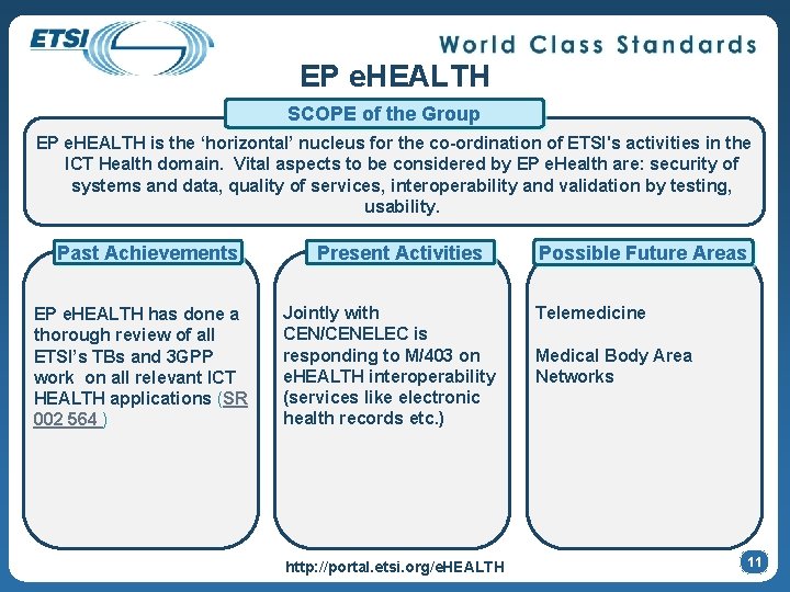 EP e. HEALTH SCOPE of the Group EP e. HEALTH is the ‘horizontal’ nucleus