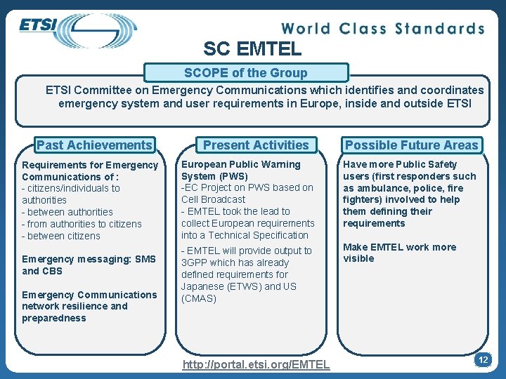 SC EMTEL SCOPE of the Group ETSI Committee on Emergency Communications which identifies and