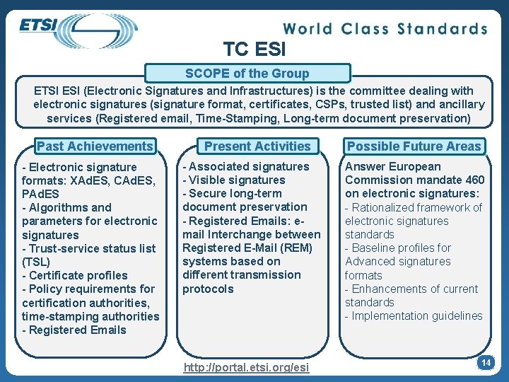 TC ESI SCOPE of the Group ETSI ESI (Electronic Signatures and Infrastructures) is the