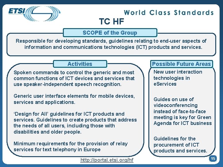 TC HF SCOPE of the Group Responsible for developing standards, guidelines relating to end-user