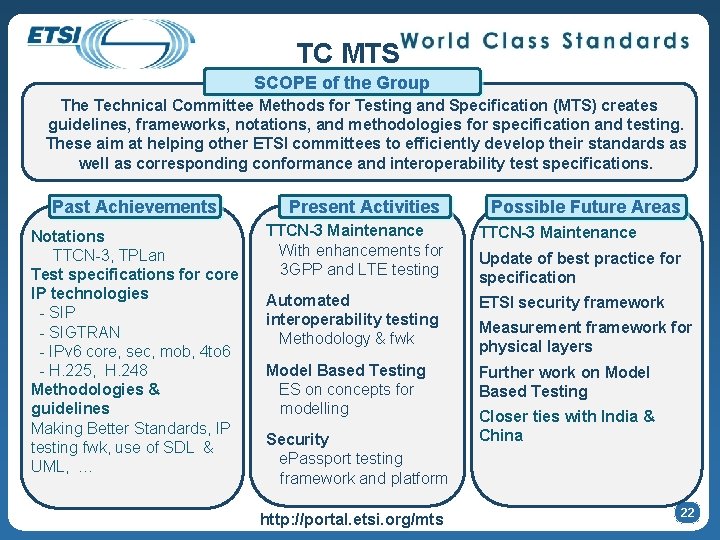 TC MTS SCOPE of the Group The Technical Committee Methods for Testing and Specification