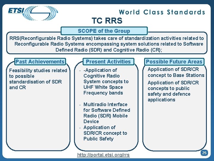 TC RRS SCOPE of the Group RRS(Reconfigurable Radio Systems) takes care of standardization activities