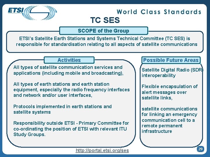 TC SES SCOPE of the Group ETSI’s Satellite Earth Stations and Systems Technical Committee