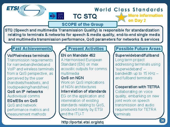 TC STQ SCOPE of the Group More information on Day 2 STQ (Speech and