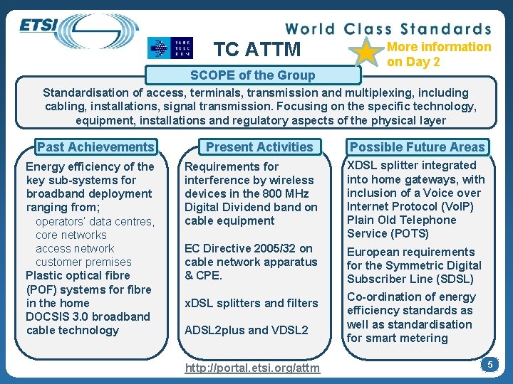 TC ATTM SCOPE of the Group More information on Day 2 Standardisation of access,