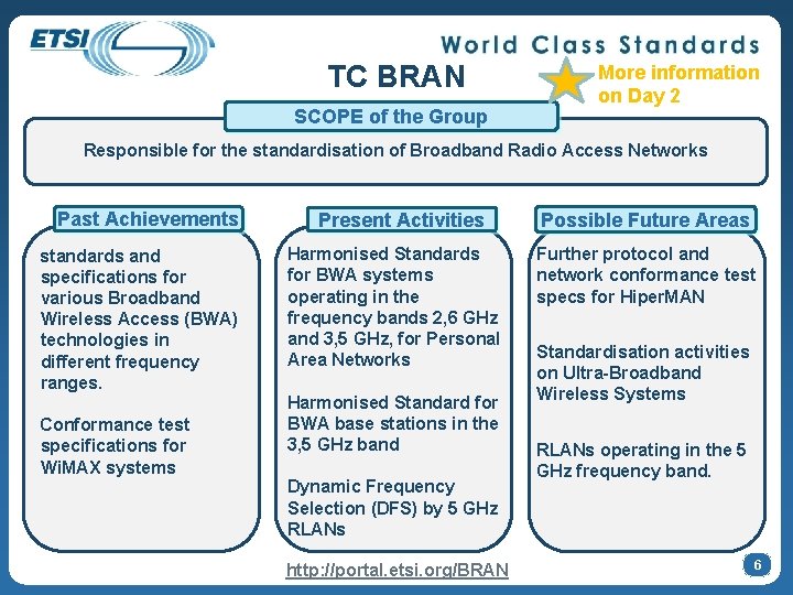 TC BRAN SCOPE of the Group More information on Day 2 Responsible for the
