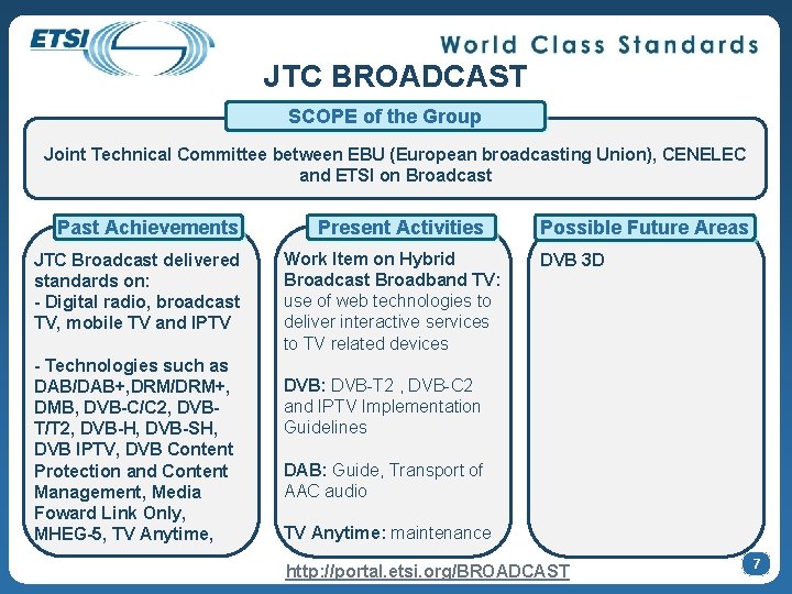 JTC BROADCAST SCOPE of the Group Joint Technical Committee between EBU (European broadcasting Union),