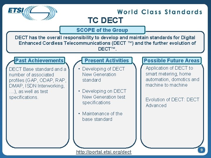TC DECT SCOPE of the Group DECT has the overall responsibility to develop and