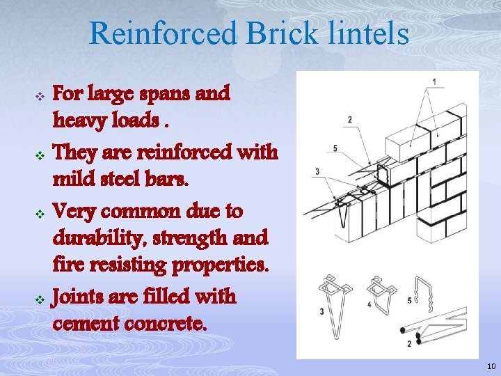 Reinforced Brick lintels v v For large spans and heavy loads. They are reinforced