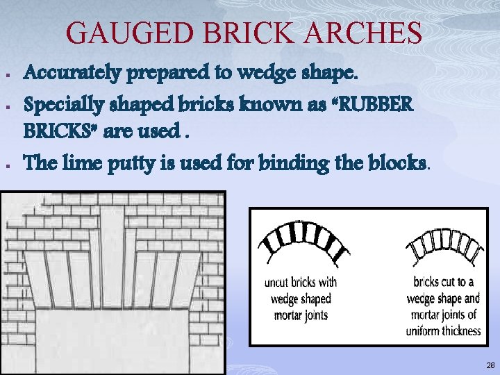 GAUGED BRICK ARCHES § § § Accurately prepared to wedge shape. Specially shaped bricks