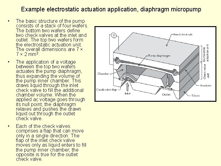 Example electrostatic actuation application, diaphragm micropump • The basic structure of the pump consists