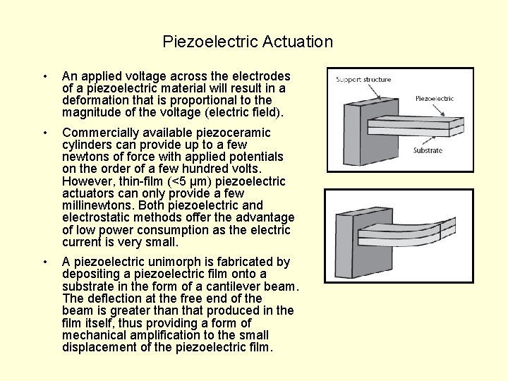 Piezoelectric Actuation • An applied voltage across the electrodes of a piezoelectric material will