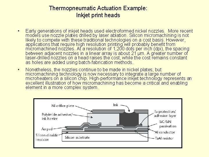 Thermopneumatic Actuation Example: Inkjet print heads • Early generations of inkjet heads used electroformed