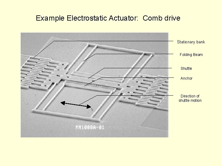 Example Electrostatic Actuator: Comb drive Stationary bank Folding Beam Shuttle Anchor Direction of shuttle